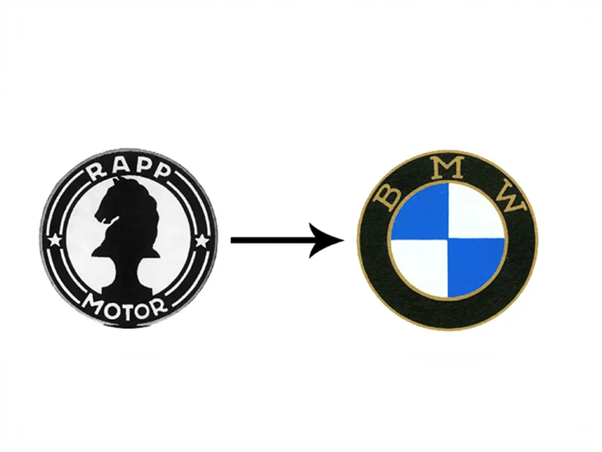 История и значение логотипа BMW 