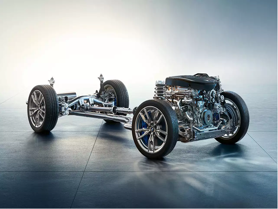 Программа BMW «Все включено» Рольф-Премиум