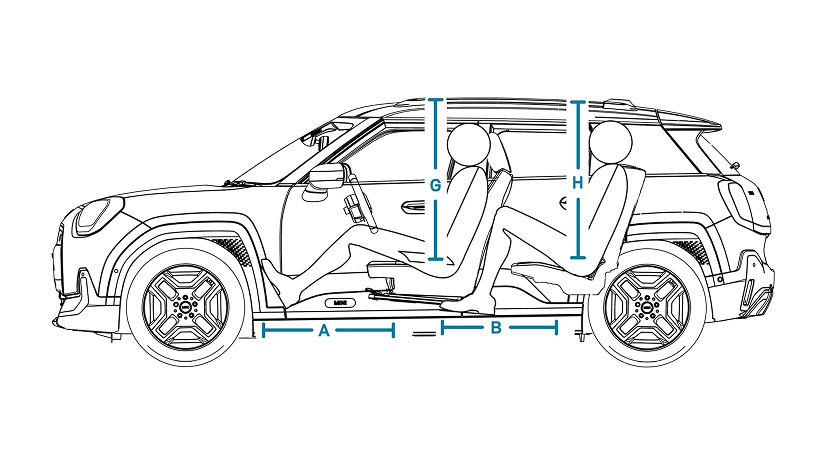Mini&nbsp;Aceman Размеры ООО «БМВ Русланд Трейдинг»