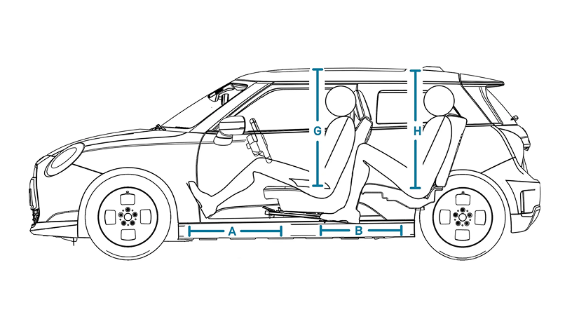 MINI cooper Размеры ООО «БМВ Русланд Трейдинг»