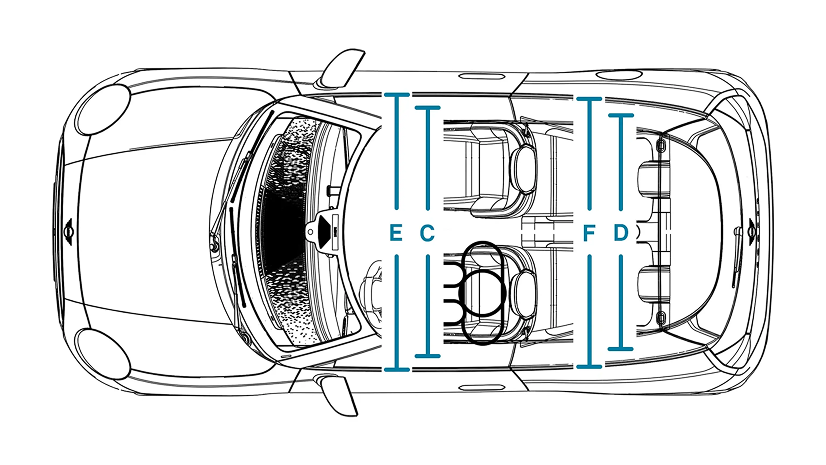 MINI cooper Размеры ООО «БМВ Русланд Трейдинг»