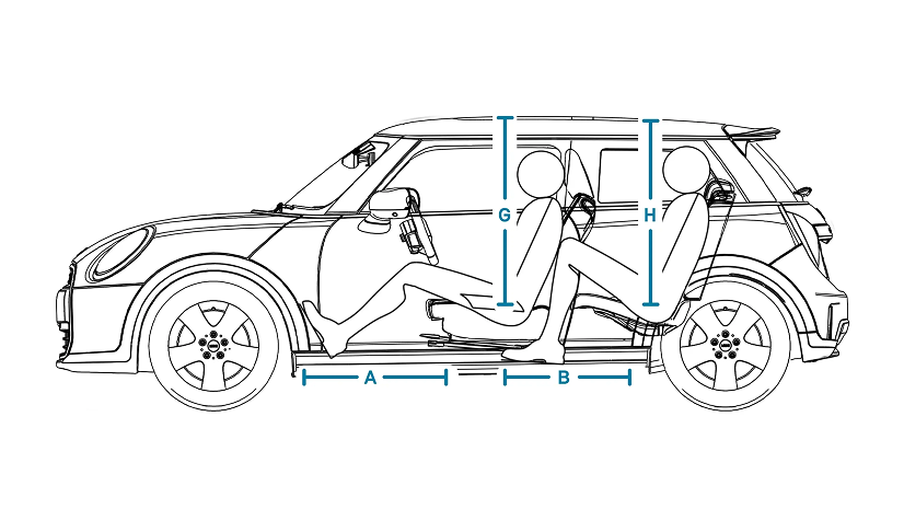 Mini Cooper3 Размеры ООО «БМВ Русланд Трейдинг»