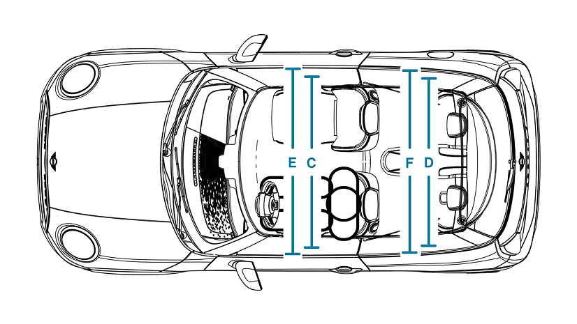 Mini Cooper3 Размеры ООО «БМВ Русланд Трейдинг»
