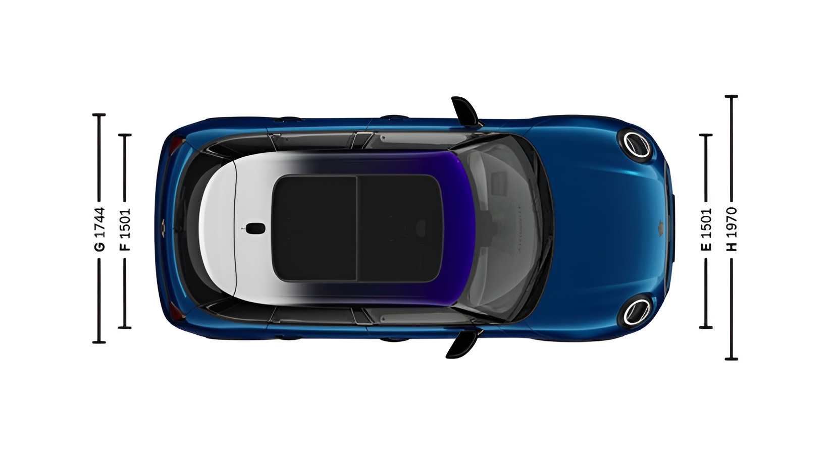 Mini Cooper5 Размеры ООО «БМВ Русланд Трейдинг»