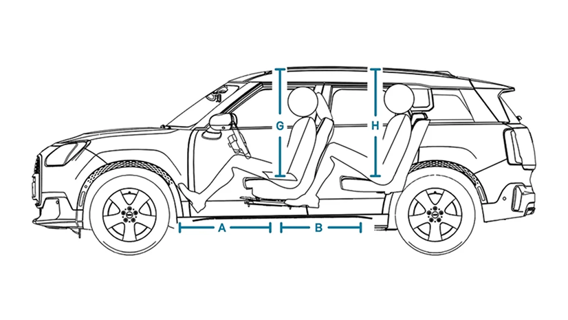 MINI Countruman Размеры ООО «БМВ Русланд Трейдинг»