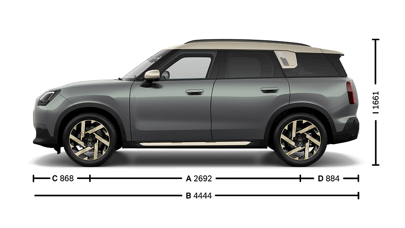 MINI&nbsp;Countryman new Размеры ООО «БМВ Русланд Трейдинг»