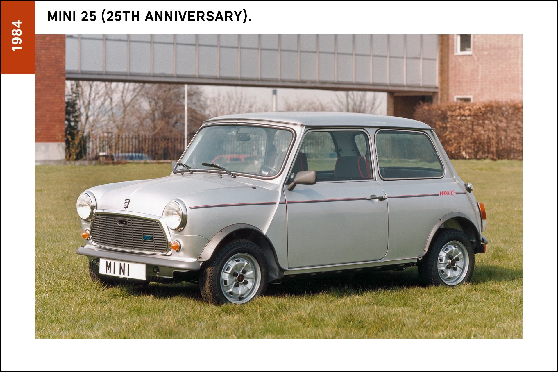 САМЫЙ ПОЛНЫЙ СПИСОК СПЕЦИАЛЬНЫХ СЕРИЙ MINI ООО «БМВ Русланд Трейдинг»