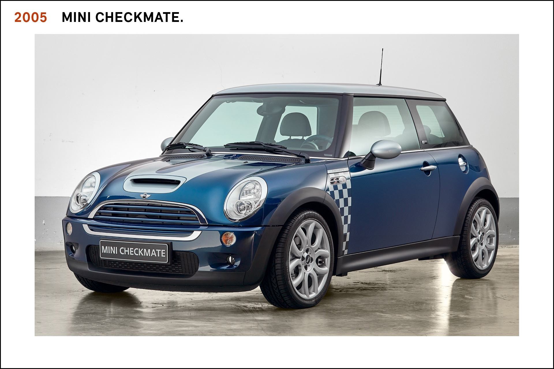 САМЫЙ ПОЛНЫЙ СПИСОК СПЕЦИАЛЬНЫХ СЕРИЙ MINI ООО «БМВ Русланд Трейдинг»