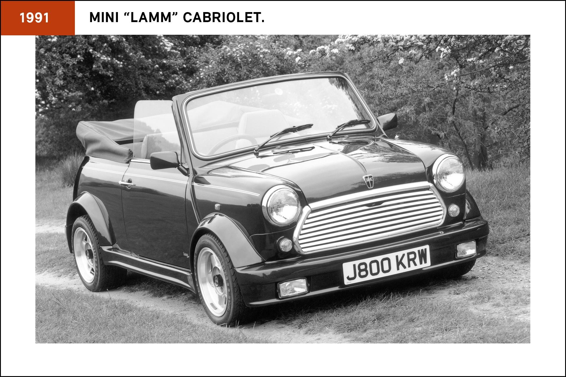 САМЫЙ ПОЛНЫЙ СПИСОК СПЕЦИАЛЬНЫХ СЕРИЙ MINI ООО «БМВ Русланд Трейдинг»