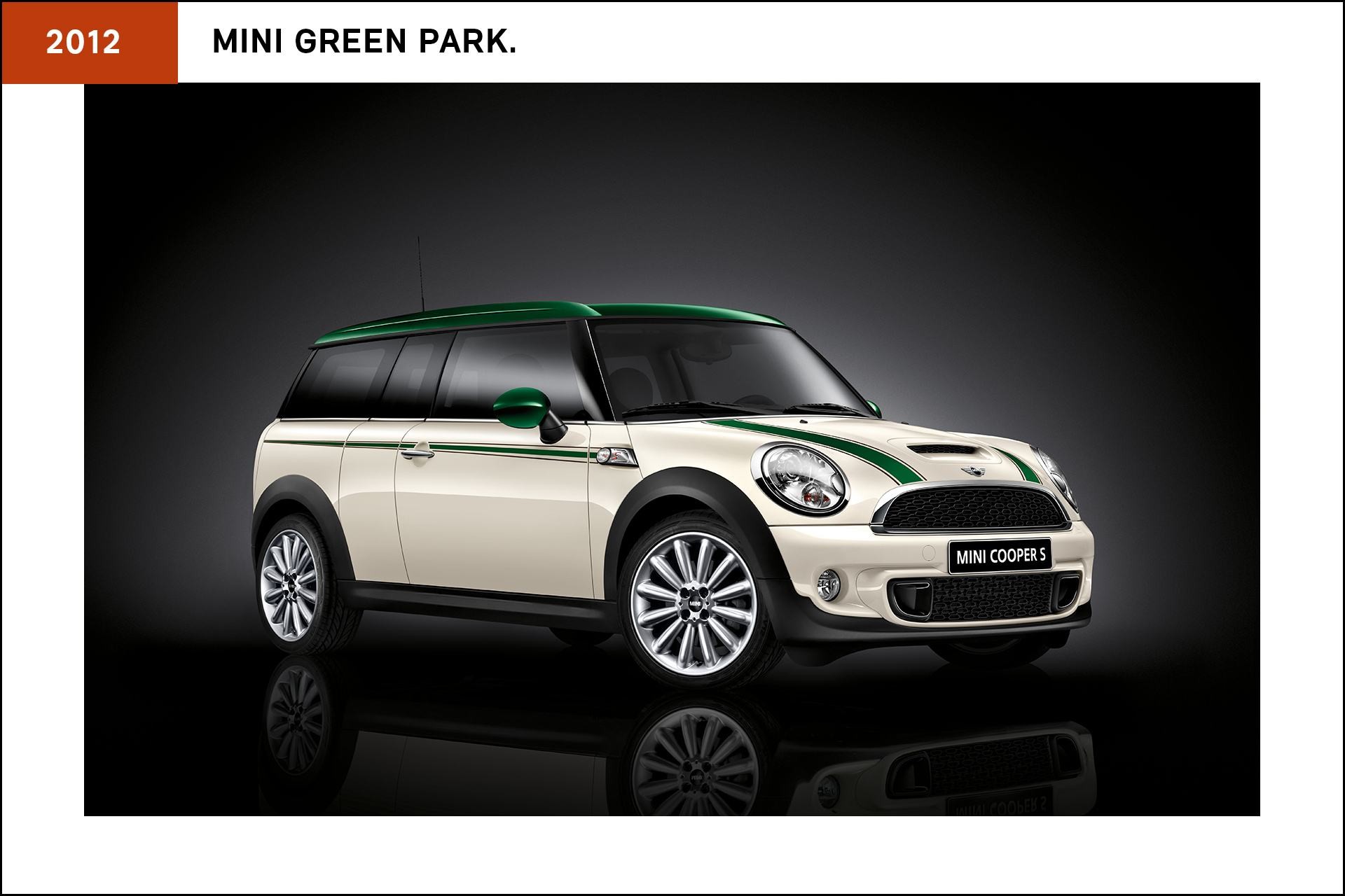 САМЫЙ ПОЛНЫЙ СПИСОК СПЕЦИАЛЬНЫХ СЕРИЙ MINI ООО «БМВ Русланд Трейдинг»