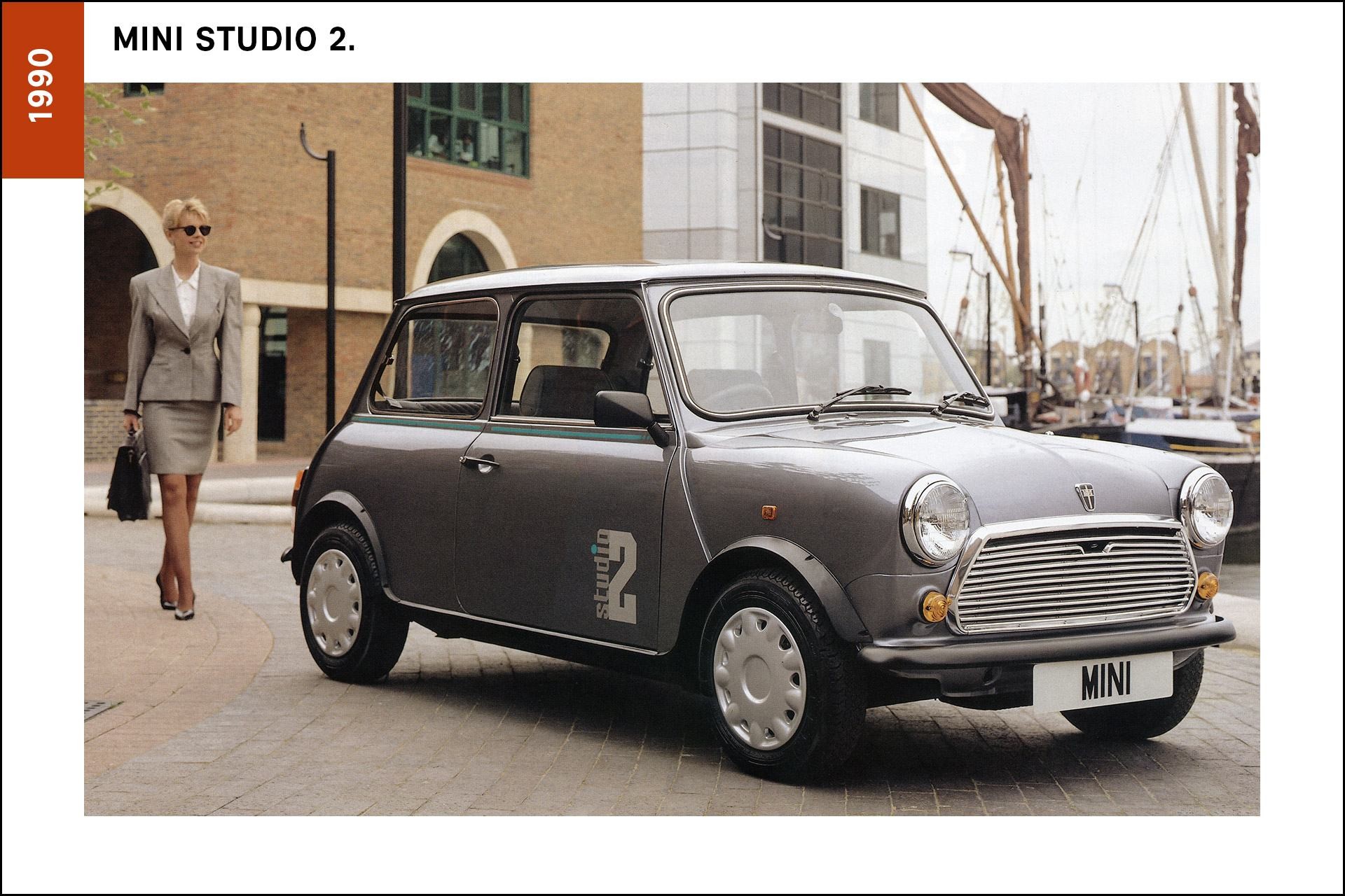 САМЫЙ ПОЛНЫЙ СПИСОК СПЕЦИАЛЬНЫХ СЕРИЙ MINI ООО «БМВ Русланд Трейдинг»