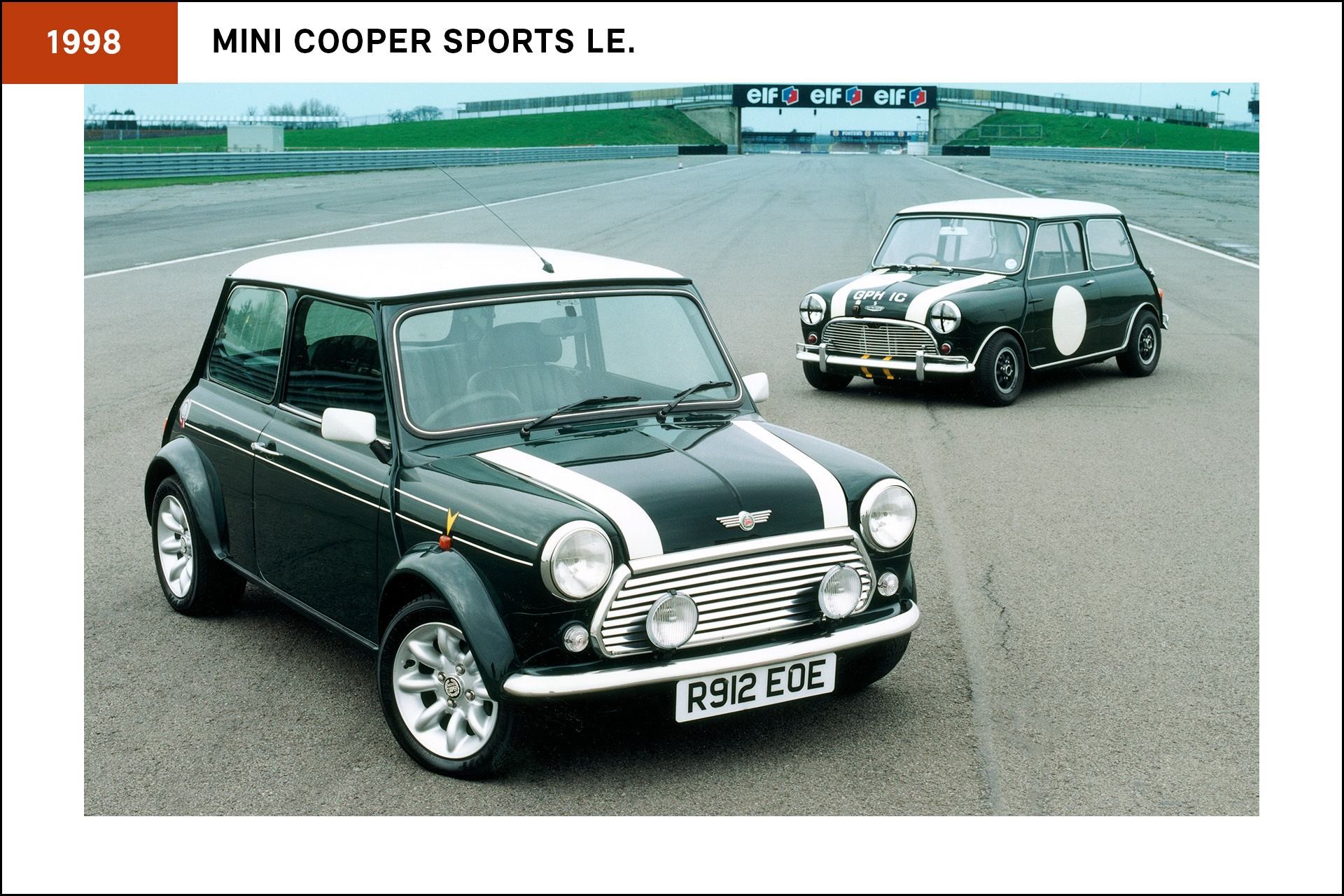 САМЫЙ ПОЛНЫЙ СПИСОК СПЕЦИАЛЬНЫХ СЕРИЙ MINI ООО «БМВ Русланд Трейдинг»