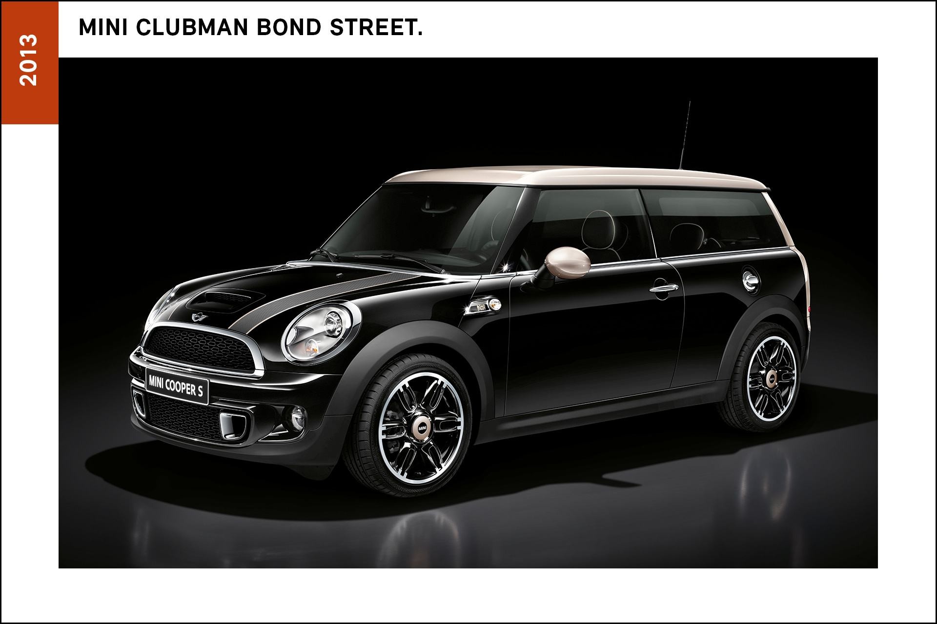 САМЫЙ ПОЛНЫЙ СПИСОК СПЕЦИАЛЬНЫХ СЕРИЙ MINI ООО «БМВ Русланд Трейдинг»