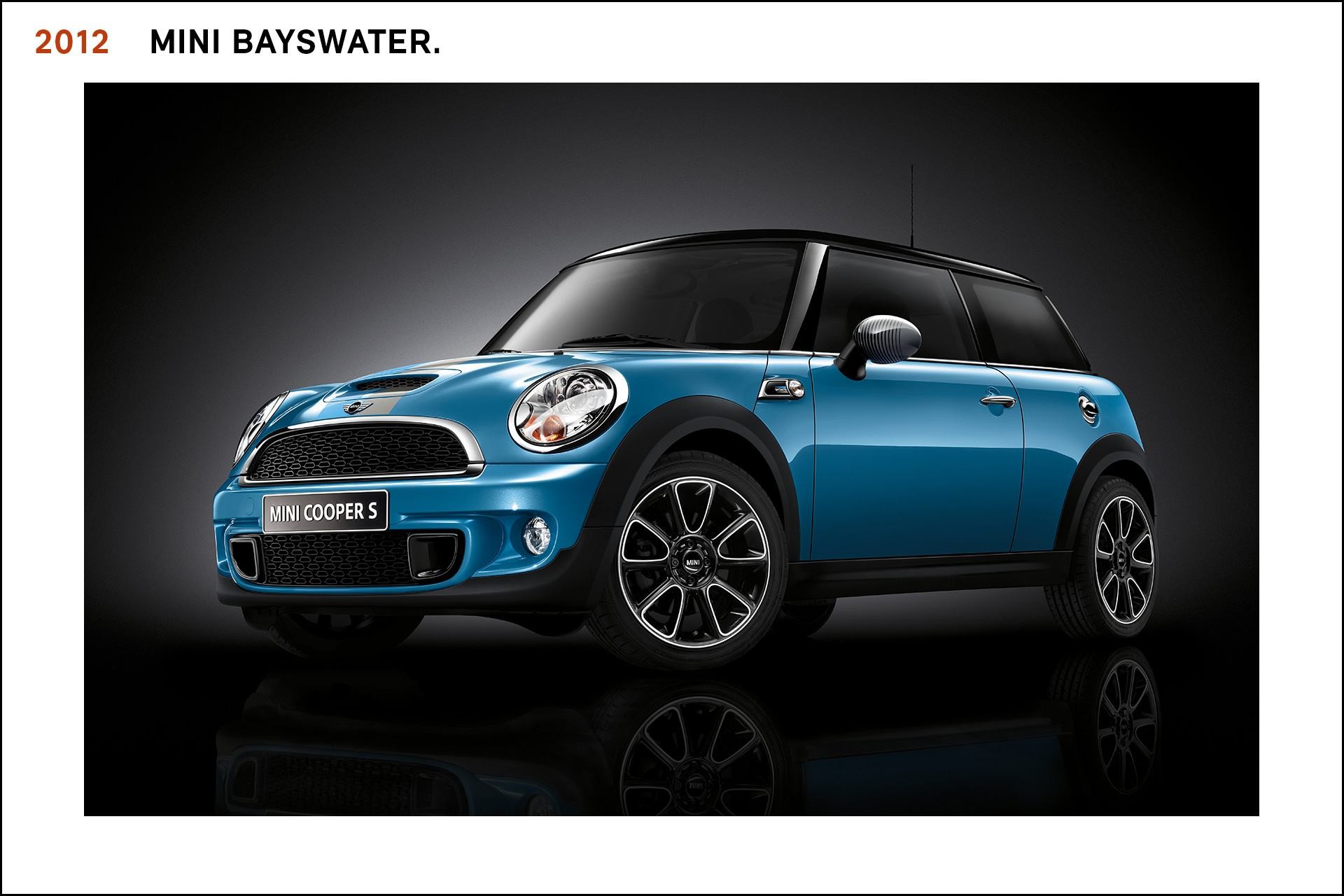 САМЫЙ ПОЛНЫЙ СПИСОК СПЕЦИАЛЬНЫХ СЕРИЙ MINI ООО «БМВ Русланд Трейдинг»
