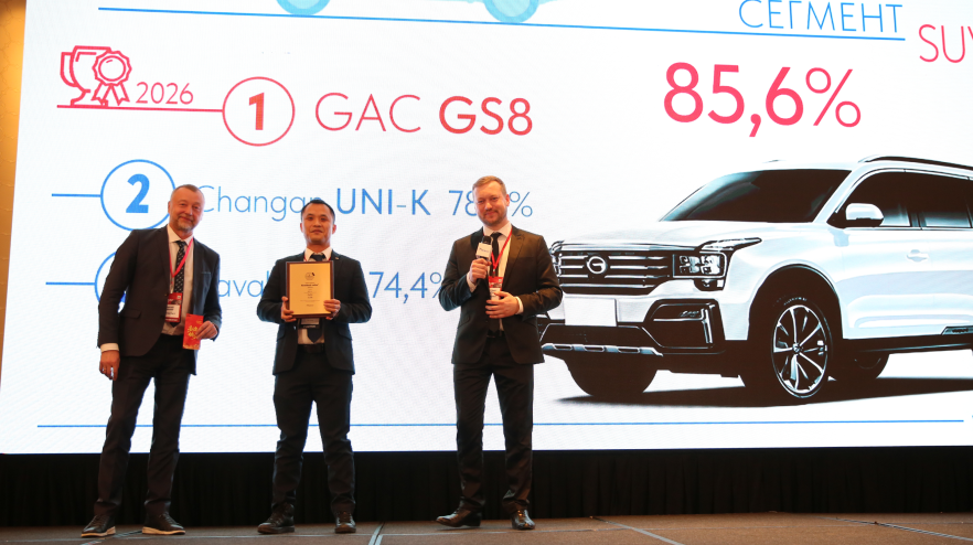 Изображение на странице GAC MOTOR RUS и Ситидрайв объявили о сотрудничестве GAC MOTOR ga-c-prev0203.png