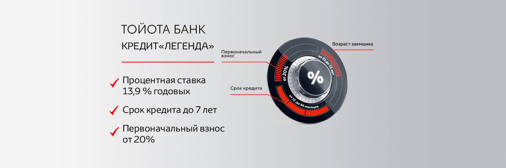 Изображение на странице Тойота Центр Вологда — официальный дилер Toyota в Вологде Тойота Центр Вологда